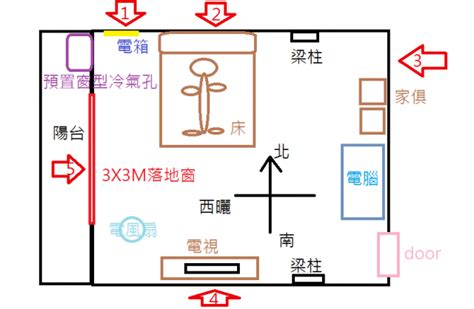 冷氣跟床的位置|冷氣室內機擺設位置請益(附圖)